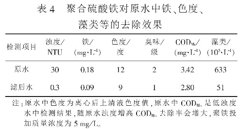表4  聚合硫酸鐵對(duì)原水中鐵、色度、藻類等的去除效果